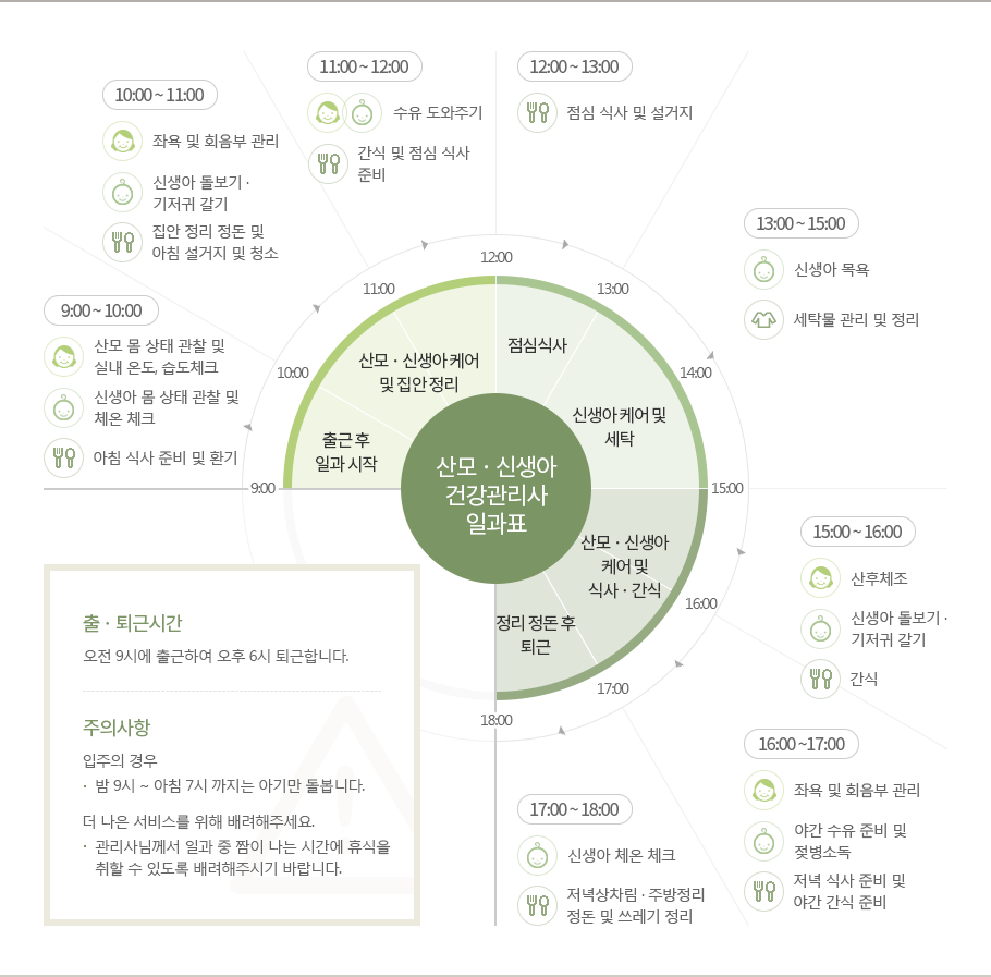 ������ �ϰ�ǥ